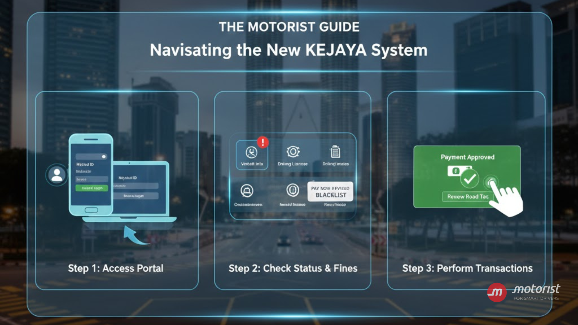 Editors%2 Fimages%2 F1764035996083 The+Motorist+Guide+On+Navigating+The+New+Kejaya+System