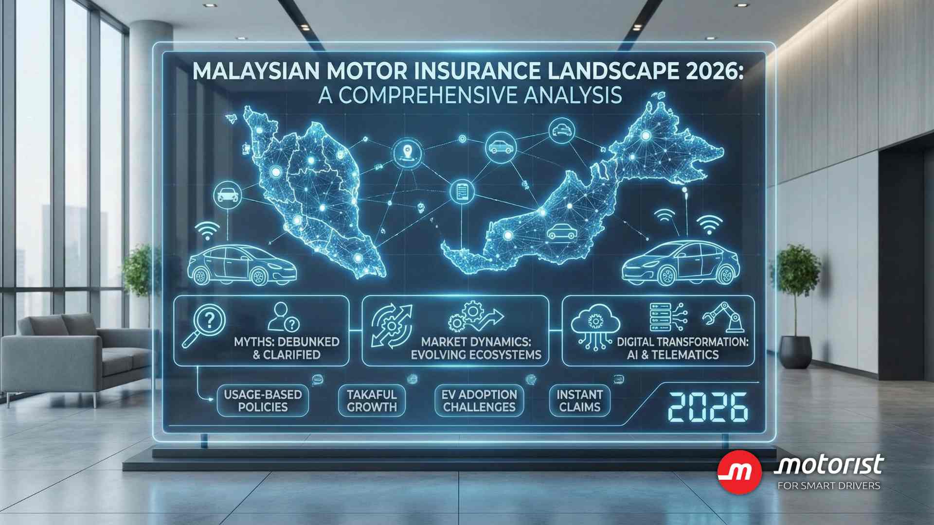 Editors%2 Fimages%2 F1765594767615 Malaysian+Motor+Insurance+Landscape+2026 2