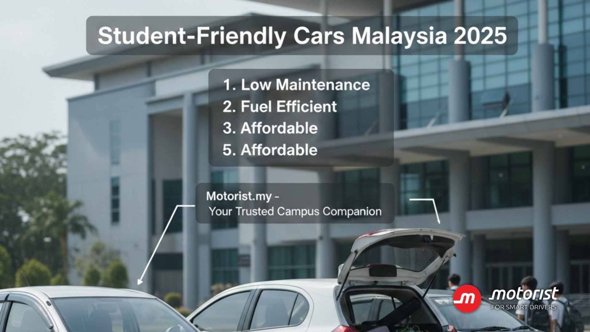 Editors%2 Fimages%2 F1765872878284 Best+Budget Friendly+Cars+For+Students+In+Malaysia