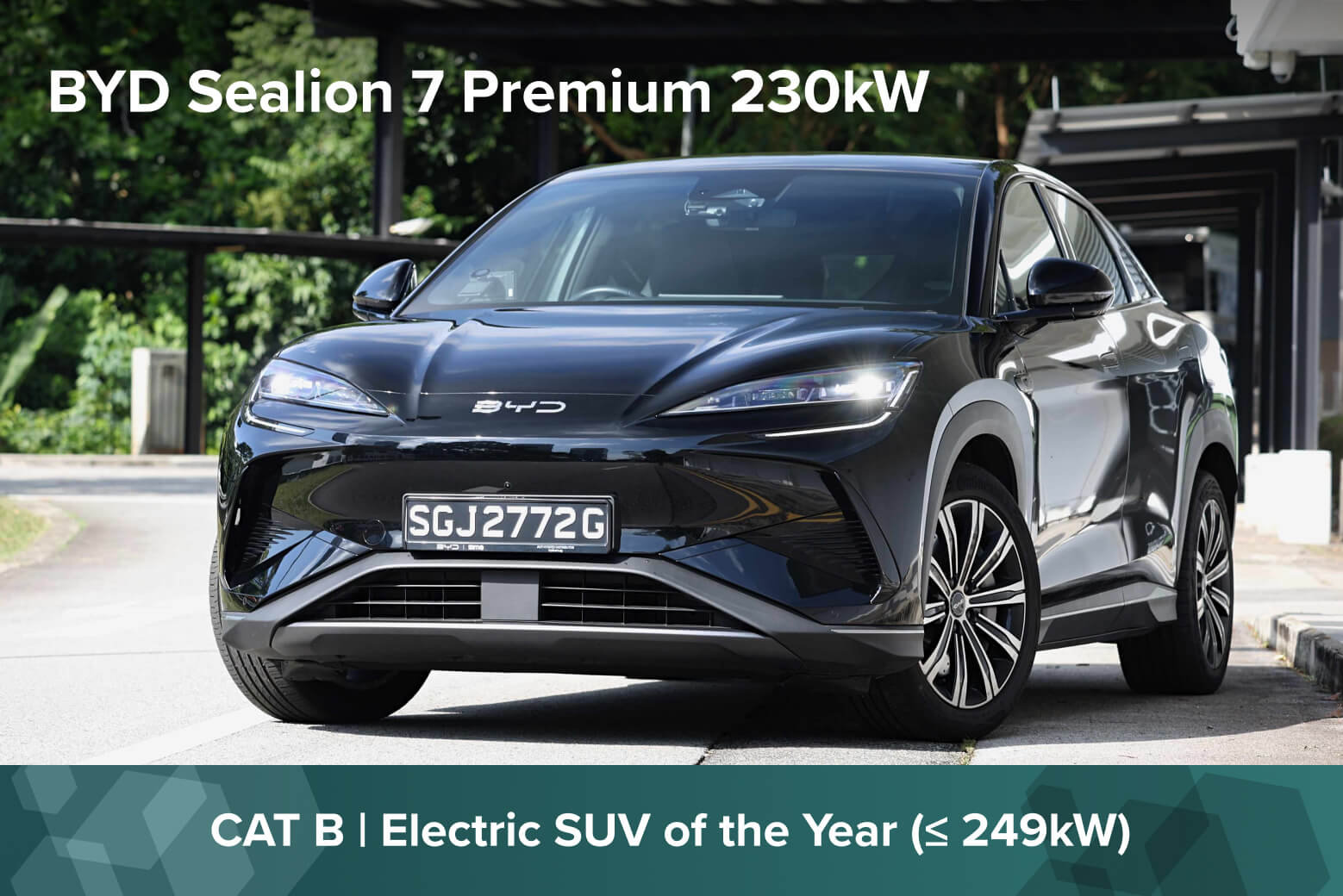 Editors%2 Fimages%2 F1767801160271 Cat+B+ +Electric+Suv+Of+The+Year+%28%E2%89%A4+249k W%29