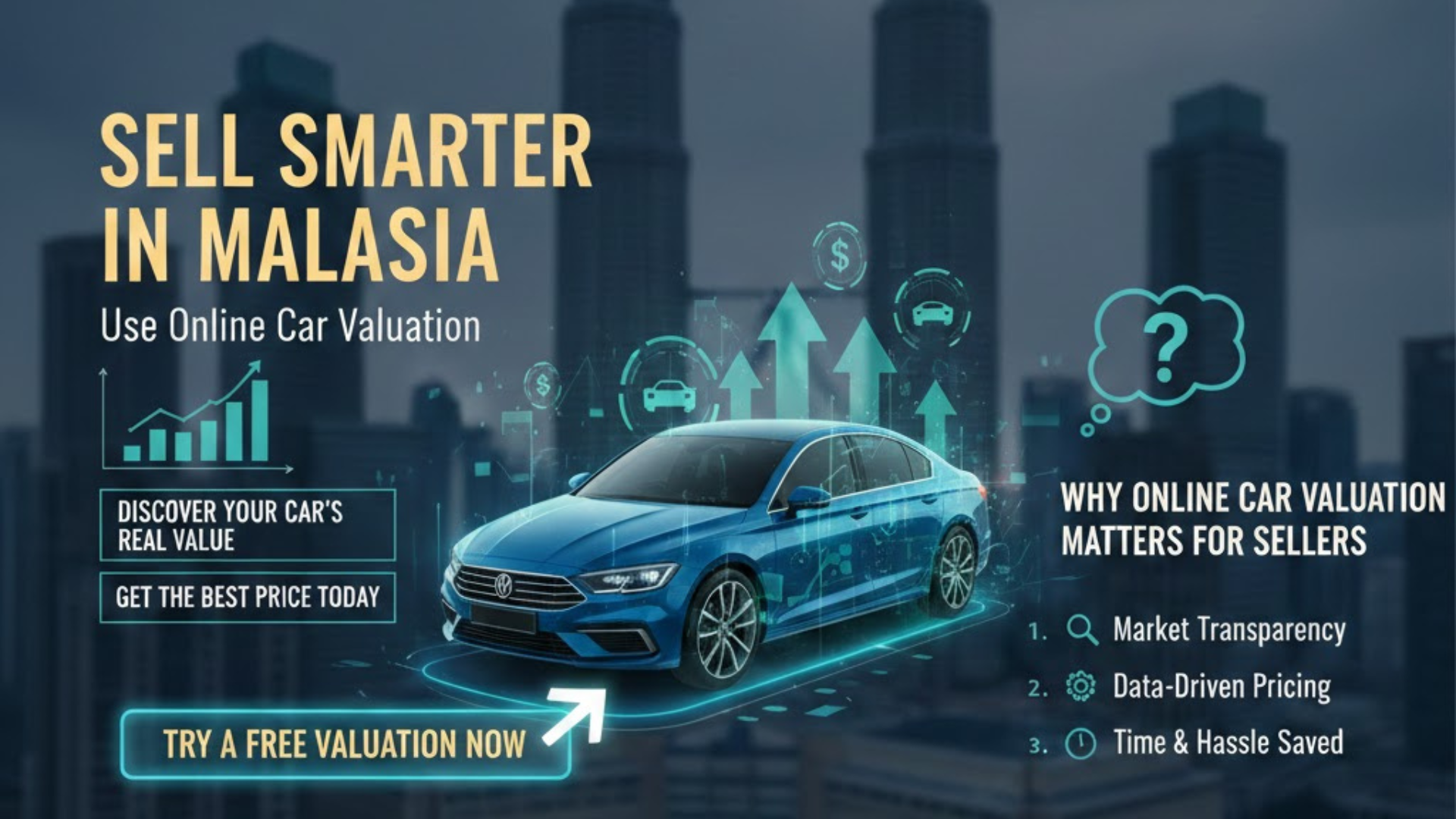 Editors%2 Fimages%2 F1771985145700 Online+Car+Valuation+For+Malaysian+Sellers