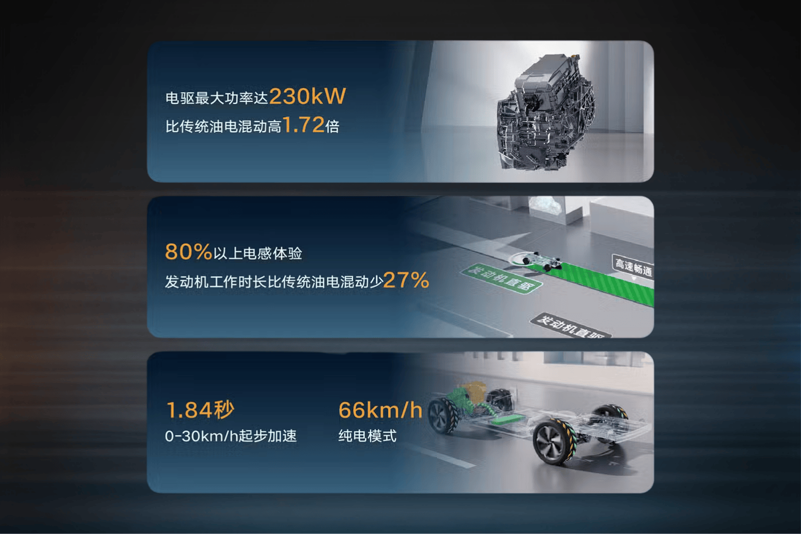 Editors%2 Fimages%2 F1775021048257 Charge%2 B Deploys Over 4000 Ev Chargers Across Singapore Marking A New Milestone 1