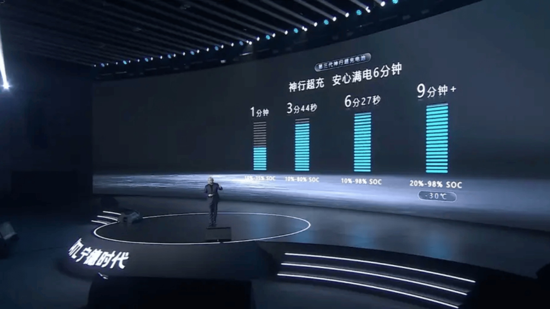 Editors%2 Fimages%2 F1775021048257 Charge%2 B Deploys Over 4000 Ev Chargers Across Singapore Marking A New Milestone 1