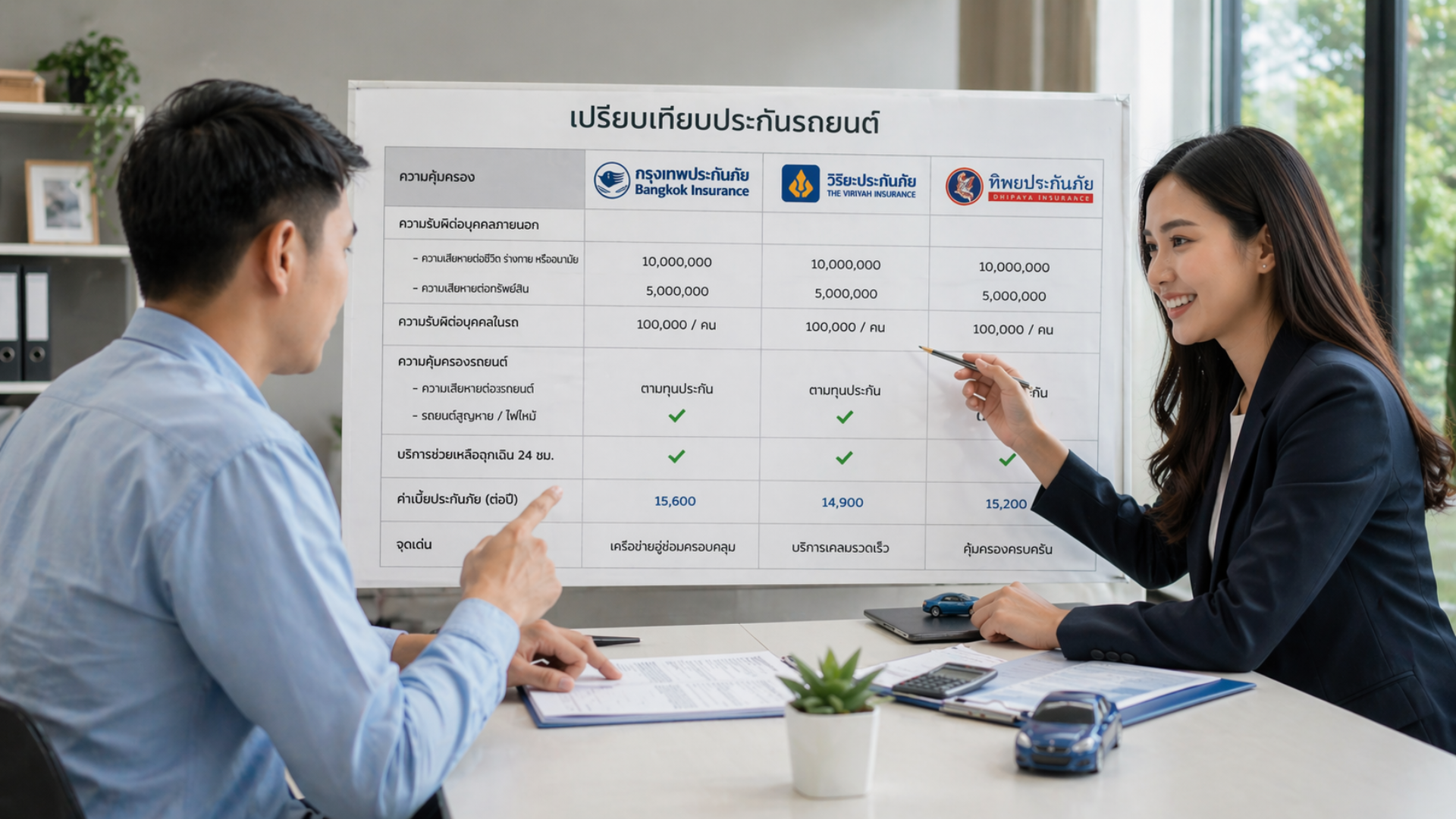 choose-the-right-insurance-for-used-cars