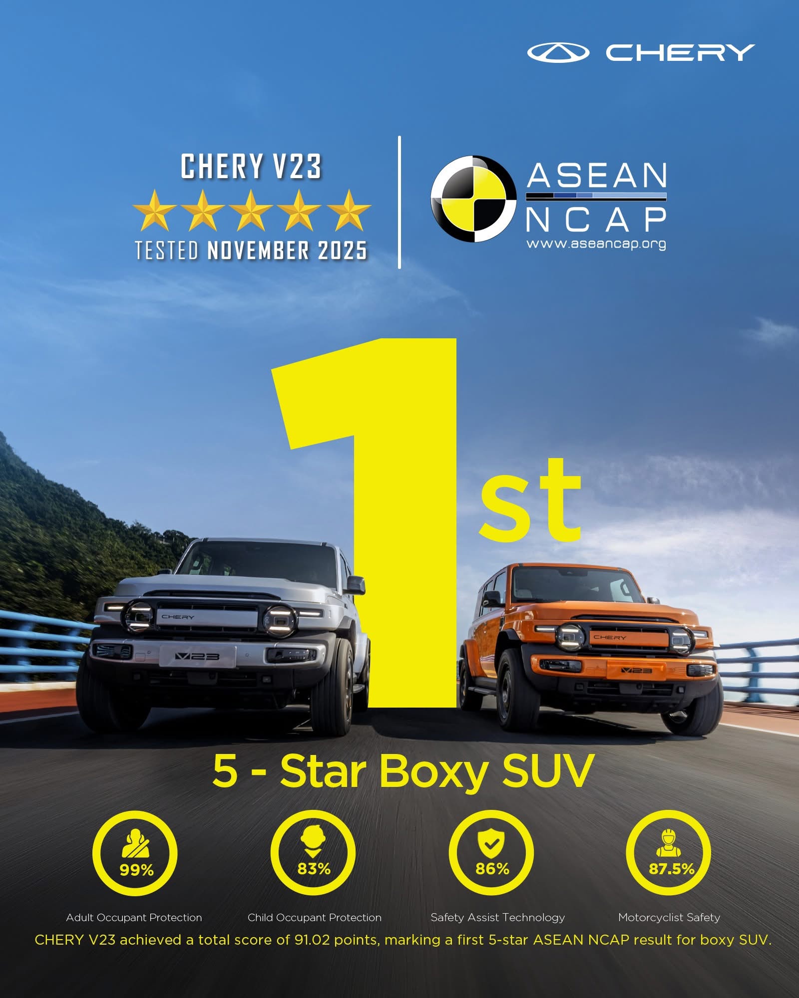Chery V23 with a 5-star ASEAN NCAP