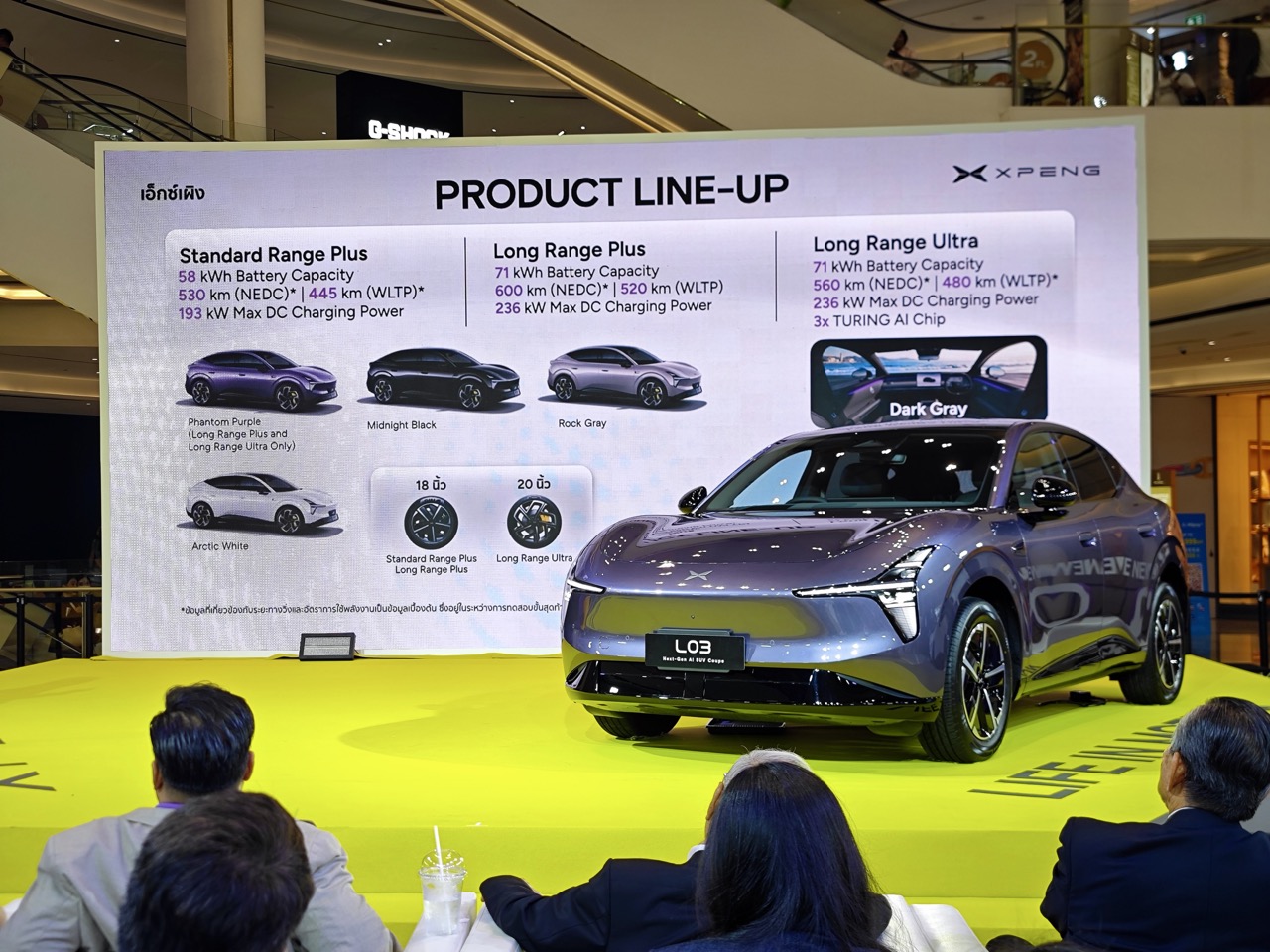 รายละเอียดความต่างของ XPENG L03 แต่ละรุ่น