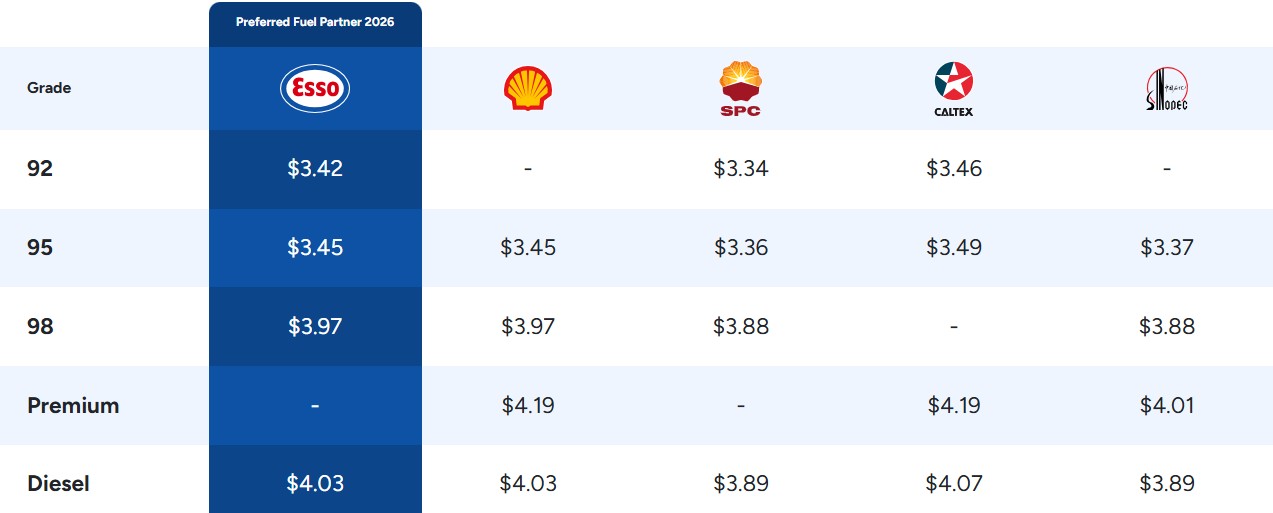 Editors%2 Fimages%2 F1789439913246 Fuel+Prices+Rise+By+Up+To+12+Cents+1