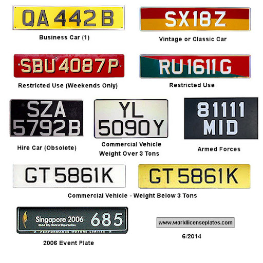 Everything You Need To Know About OffPeak Car Schemes in Singapore