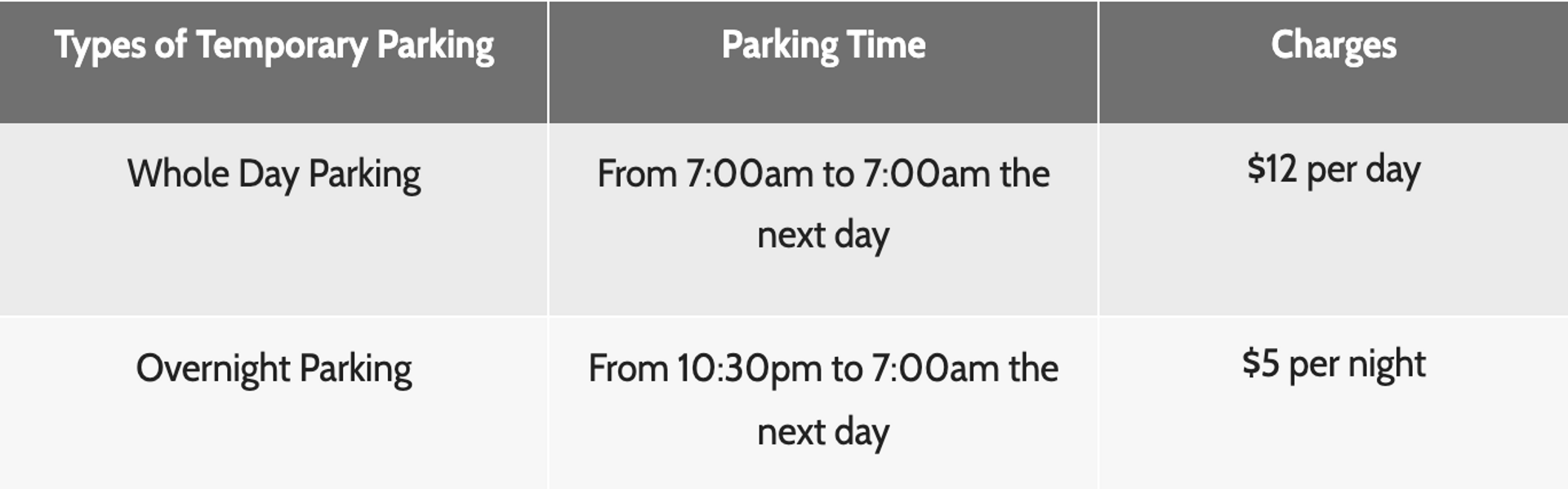 A Guide to the Different HDB Season Parking Schemes Articles