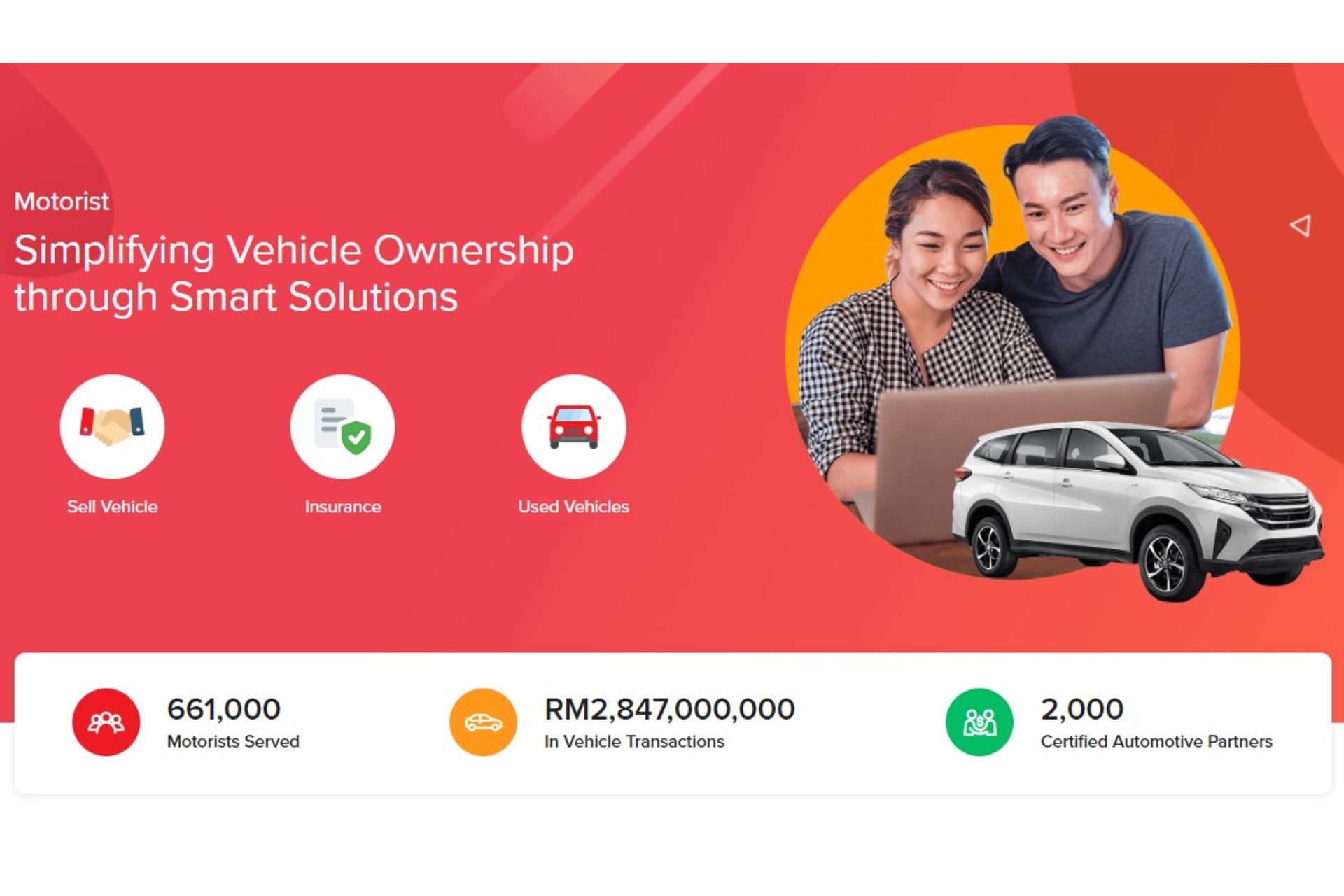 The Pros and Cons of Getting Your Own Car Insurance Articles Motorist Malaysia