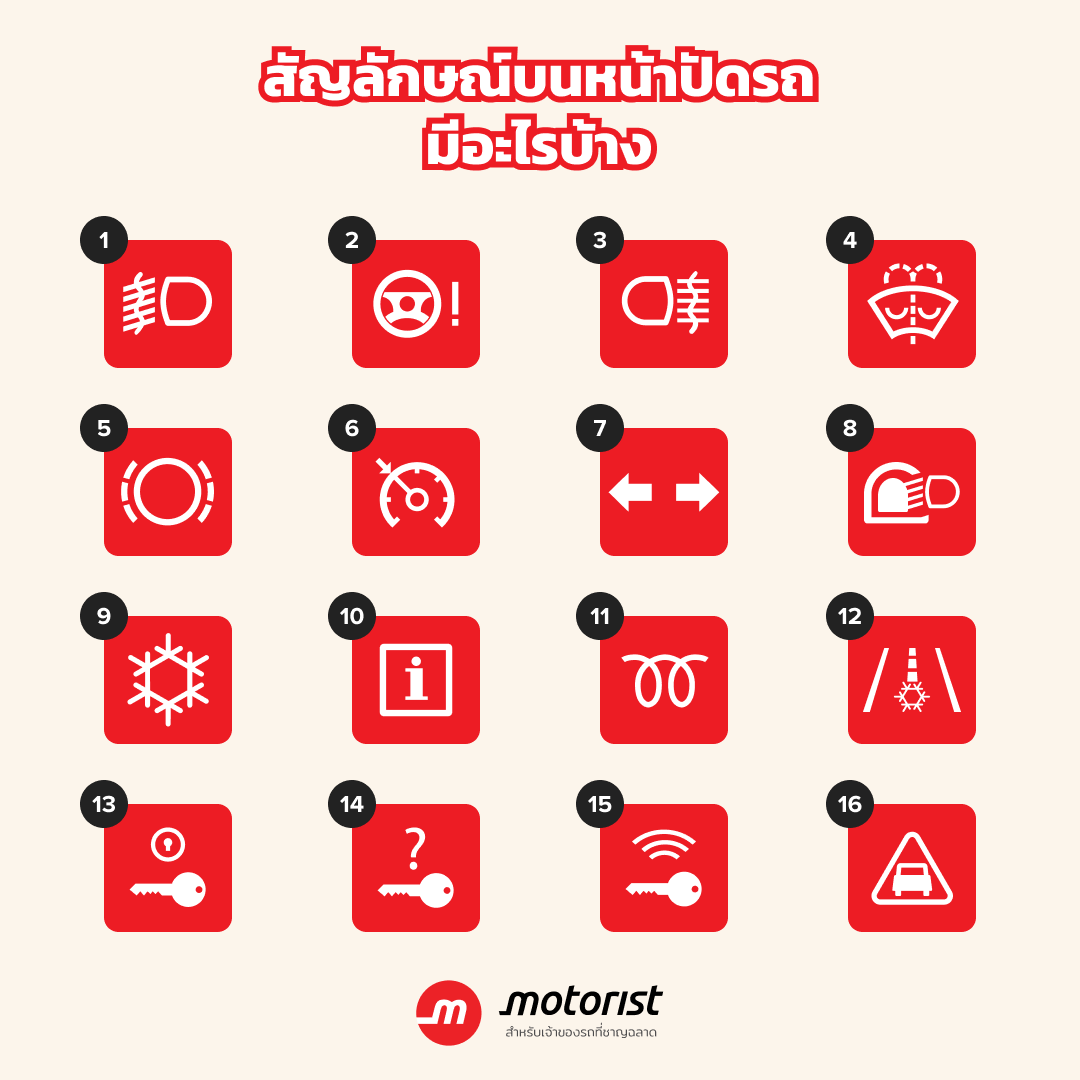 64 Symbols on Car Dashboard What Are They? Articles Motorist Thailand