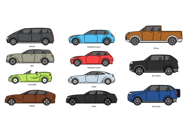Car Model Types Lamborghini Models