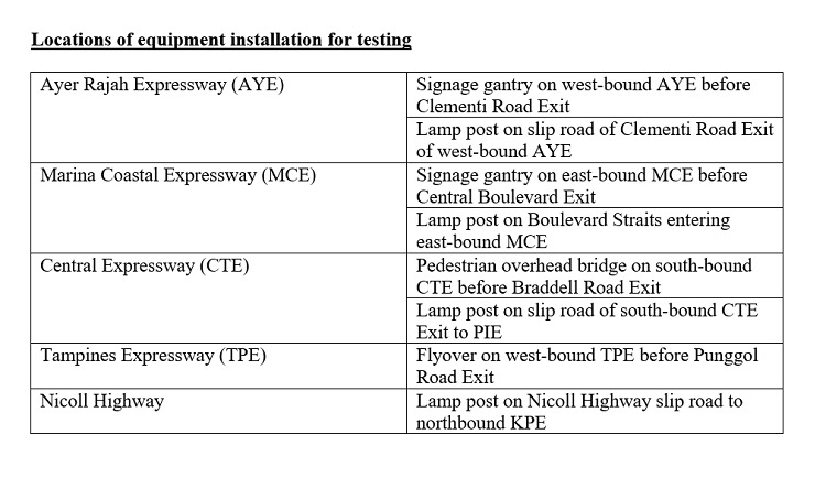 Motorist Satellite Erp Testing 3