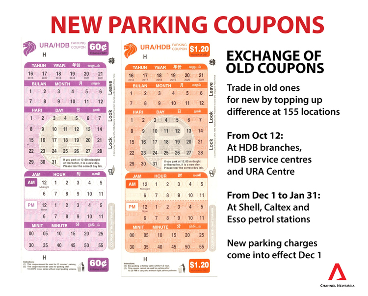 40 The Parking Spot Coupon Dfw