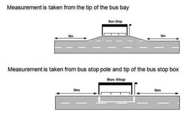 Bus Bay