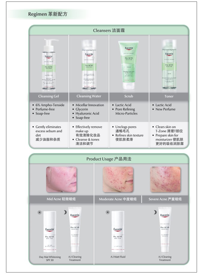 NEW - 8067-17_ProACNE 3D Sale Kit OL FA-06.jpg