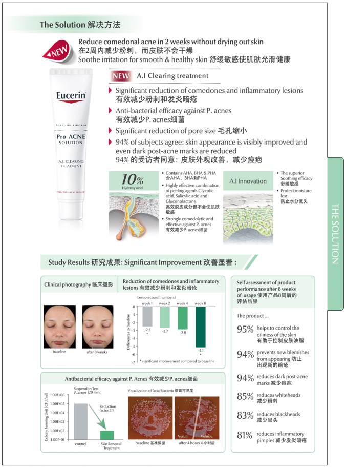 NEW - 8067-17_ProACNE 3D Sale Kit OL FA-03.jpg A.I Clearing Treatment.jpg