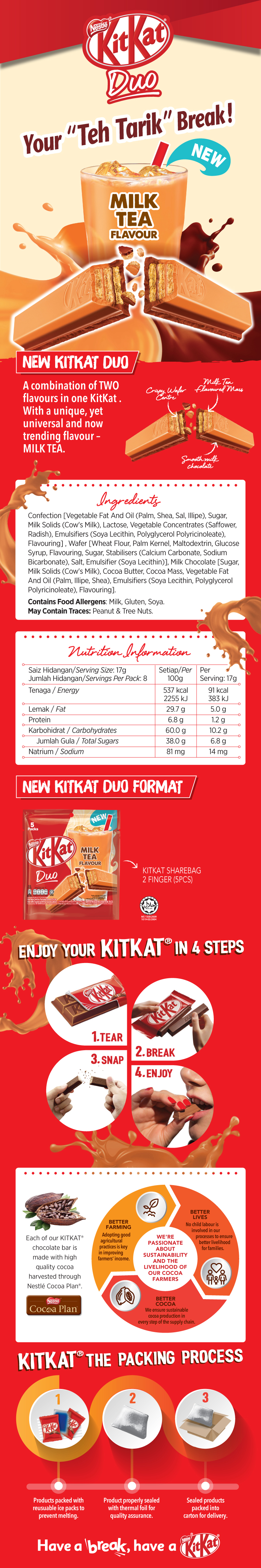 KITKAT_DUO_infographic.jpg