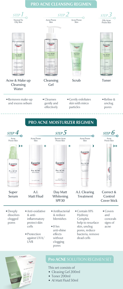 ProAcne Toner Crop 3.png