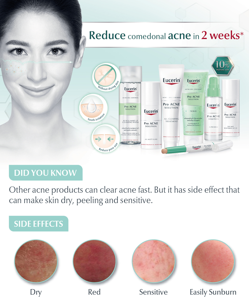 ProAcne AI Clearing Treatment Crop 1.png