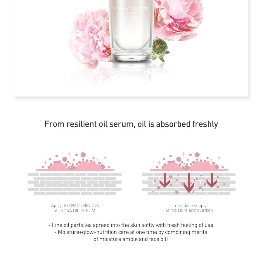 JM+Solution+Glow+Luminous+Aurora+Mask+10pcs-5.jpg