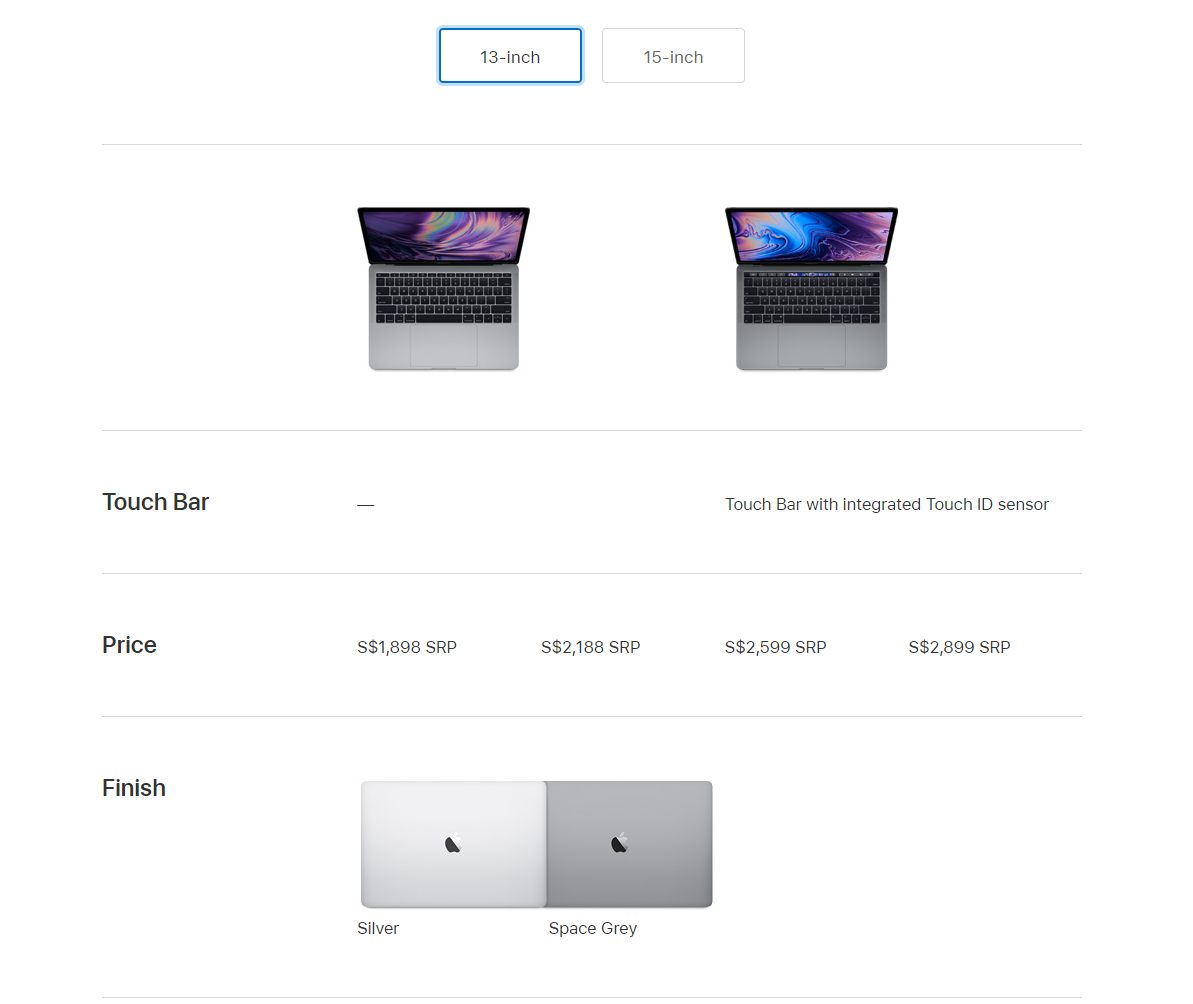 Touch Bar with Integrated Touch ID sensor, Silver or Space Grey Finish