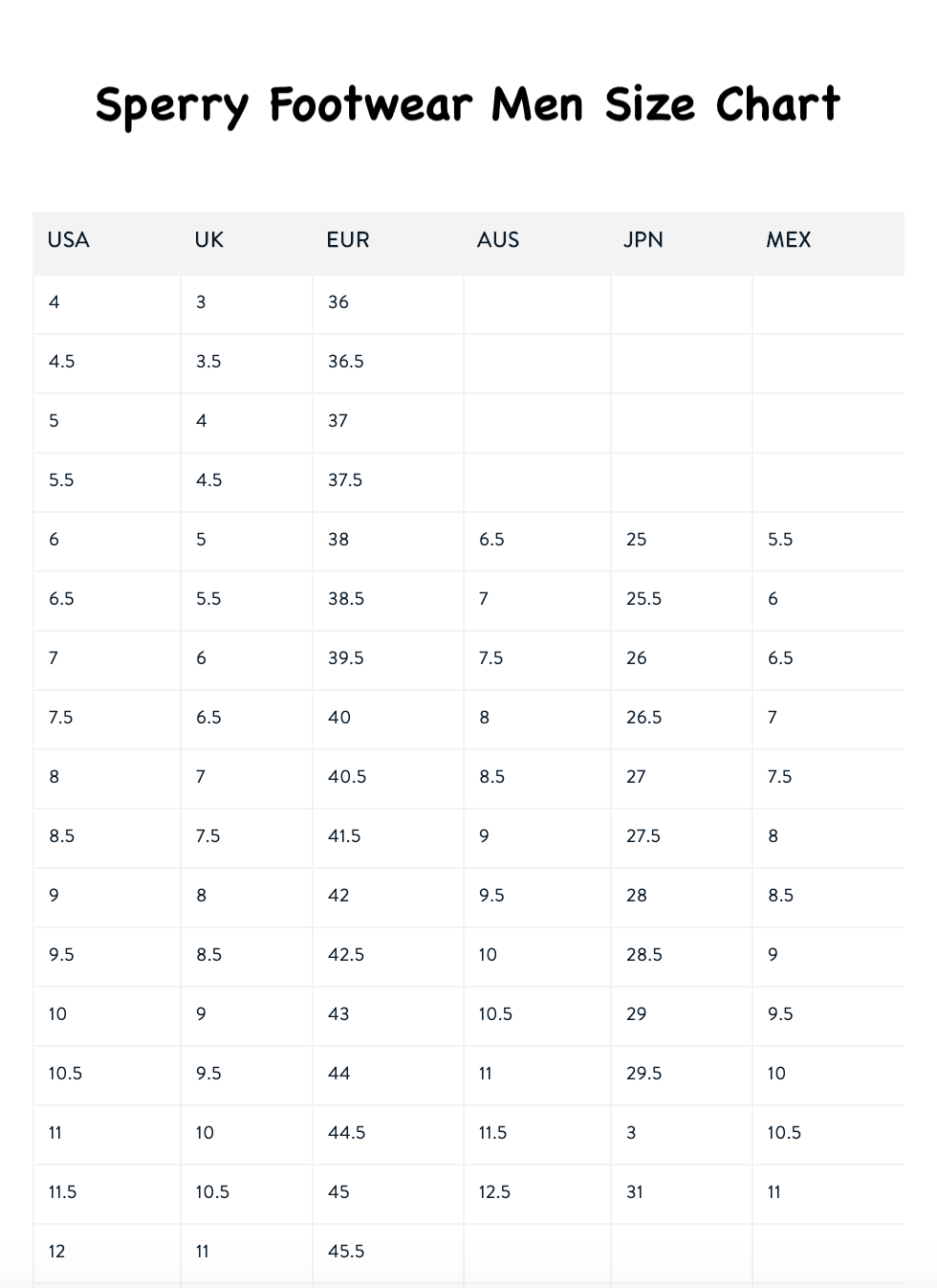 Sperry Men Size Chart.png