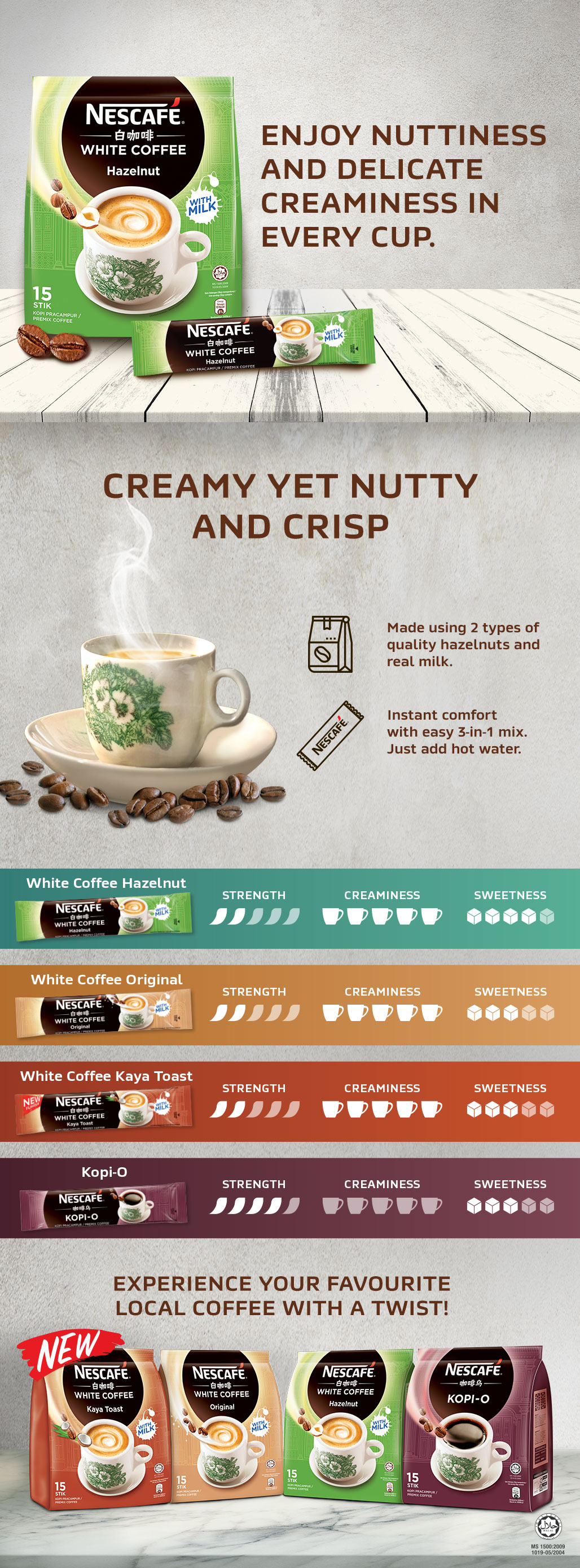 NESCAFE White Coffee Hazelnut 15 Sticks 36g PrestoMall Instant Coffee