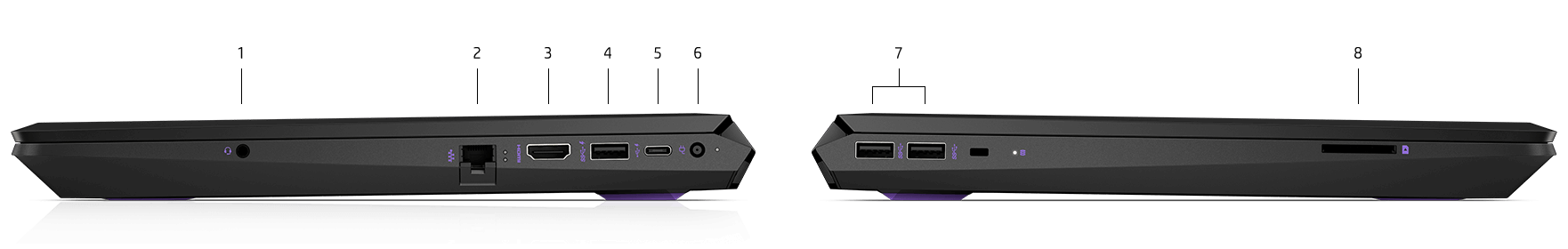 Packed with ports
