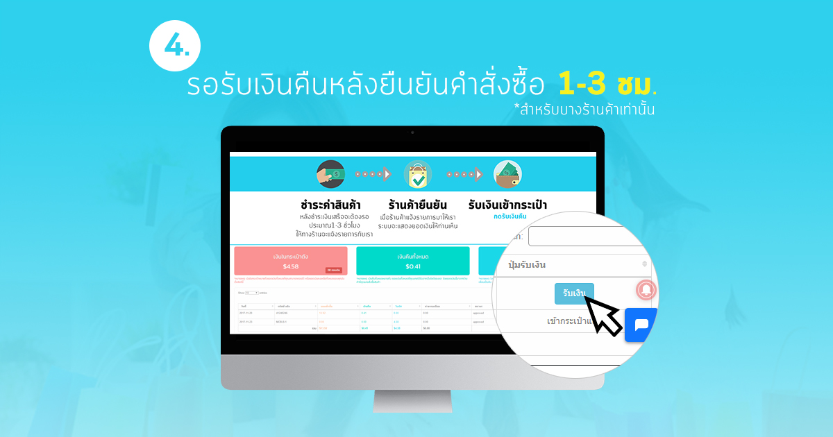 ถอนเงิน Mycashback ช้อปปิ้งออนไลน์รับเงินคืน ซื้อของออนไลน์แล้วได้เงินคืน2020(เงินเข้าแล้ว) 10 Mycashback.co โปรโมชั่น 3