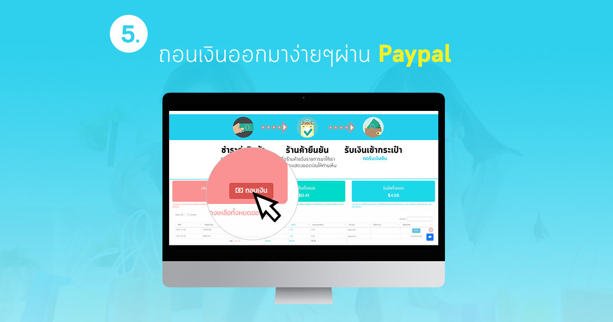 ถอนเงิน Mycashback ช้อปปิ้งออนไลน์รับเงินคืน ซื้อของออนไลน์แล้วได้เงินคืน2020(เงินเข้าแล้ว) 11 Mycashback.co โปรโมชั่น 3