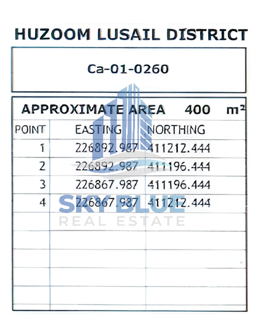 Residential Villa Land for Sale – QAR 2,100,000