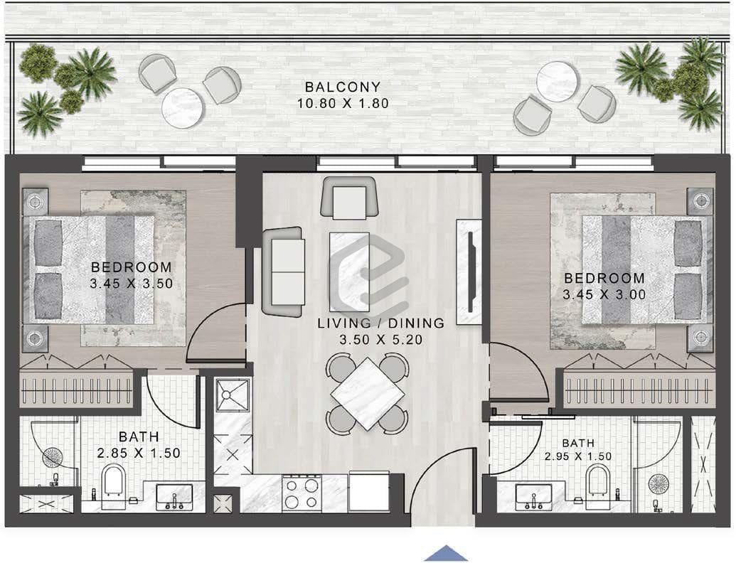 properties