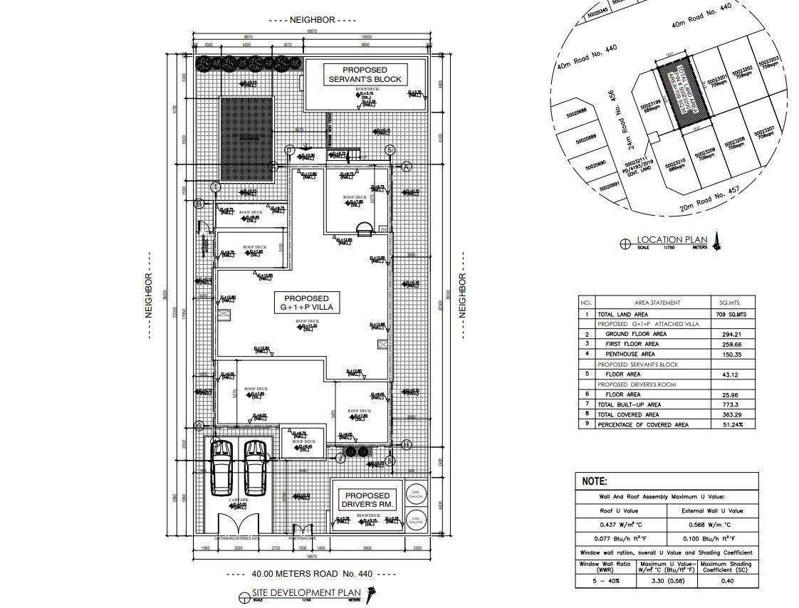 Residential Villa Land for Sale in Al Thumama