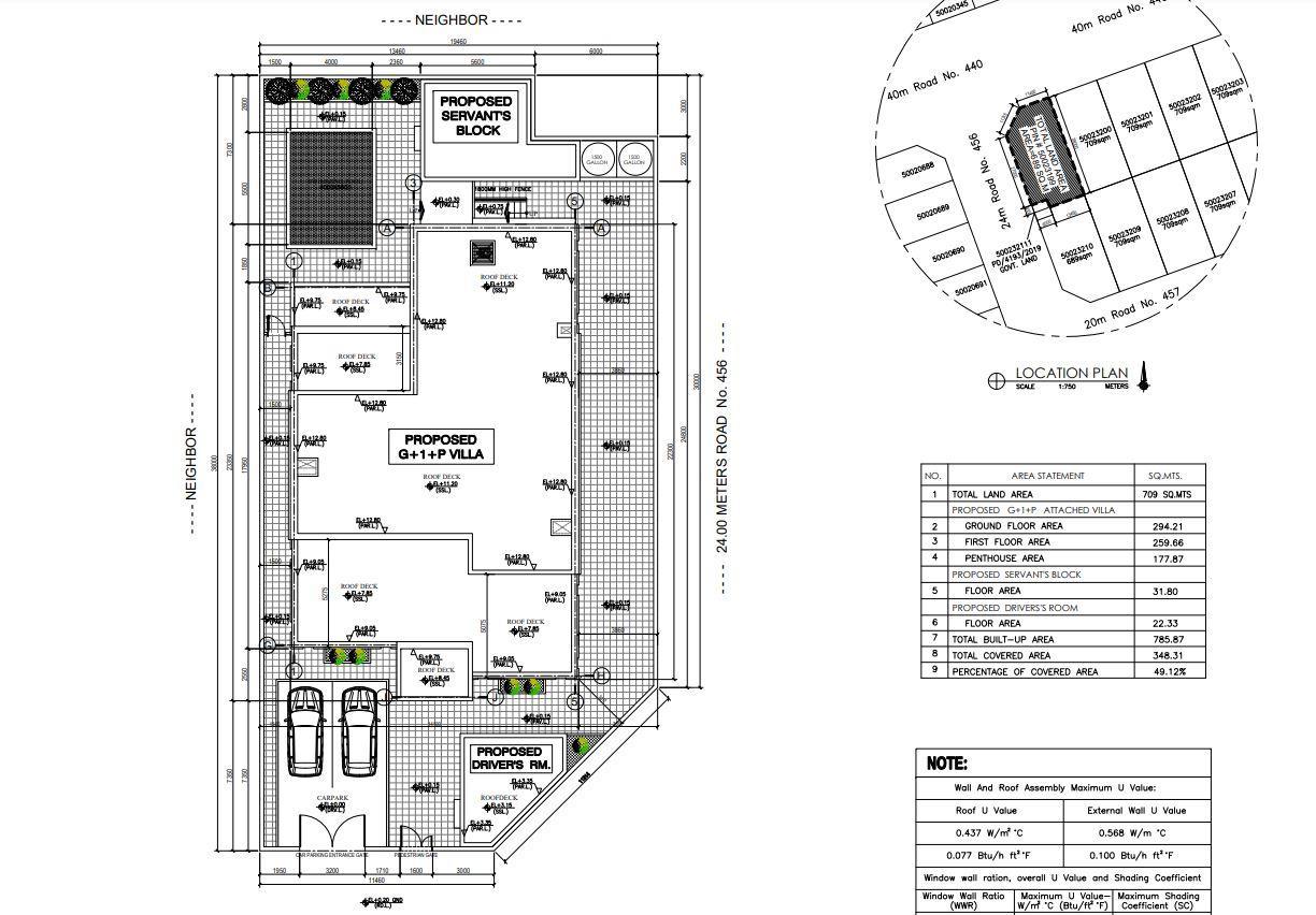 Residential Villa Land for Sale in Al Thumama