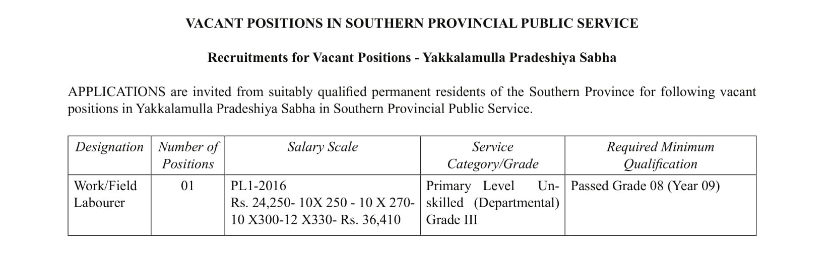 Library Assistant, Work/Field Labourer, Health Labourer - Yakkalamulla Pradeshiya Sabha