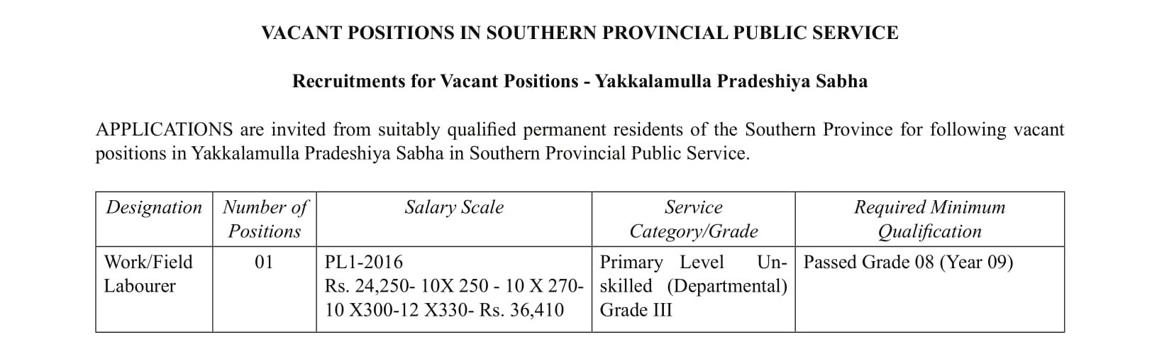 Library Assistant, Work/Field Labourer, Health Labourer - Yakkalamulla Pradeshiya Sabha