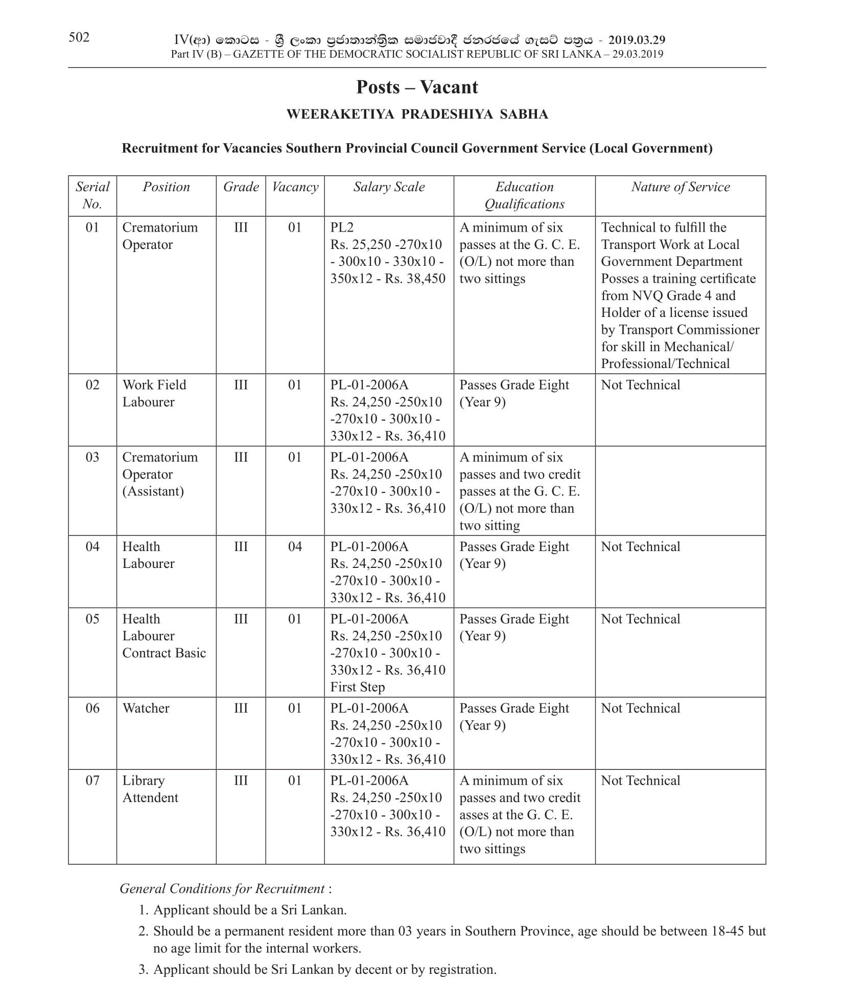 Library Attendant, Crematorium Operator, Work Field Labourer, Crematorium Operator (Assistant), Health Labourer, Watcher - Weeraketiya Pradeshiya Sabha