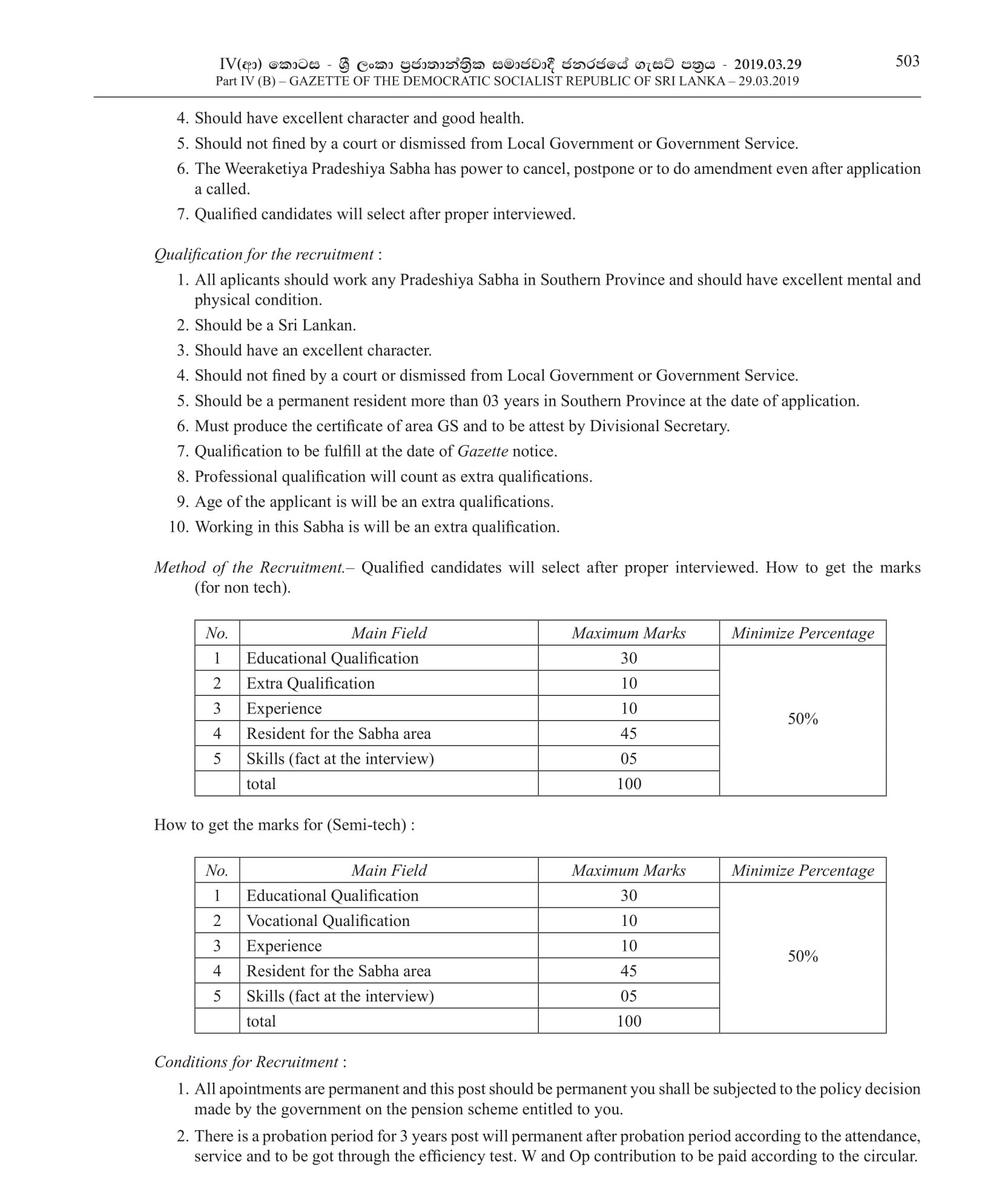 Library Attendant, Crematorium Operator, Work Field Labourer, Crematorium Operator (Assistant), Health Labourer, Watcher - Weeraketiya Pradeshiya Sabha