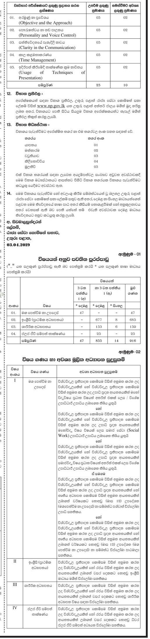 Teacher Vacancies (Graduates & Diploma Holders) - Northern Provincial Public Service