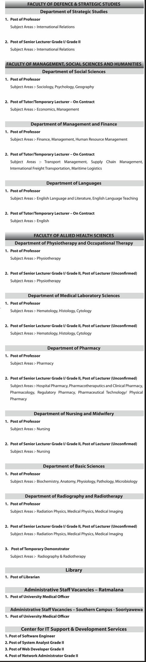 Professor & Librarian, Lecturer, Engineering Teaching Assistant, Instructor, Demonstrator, Tutor, University Medical Officer, Software Engineer, System Analyst, Web Developer, Network Administrator - General Sri John Kotelawala Defence University 