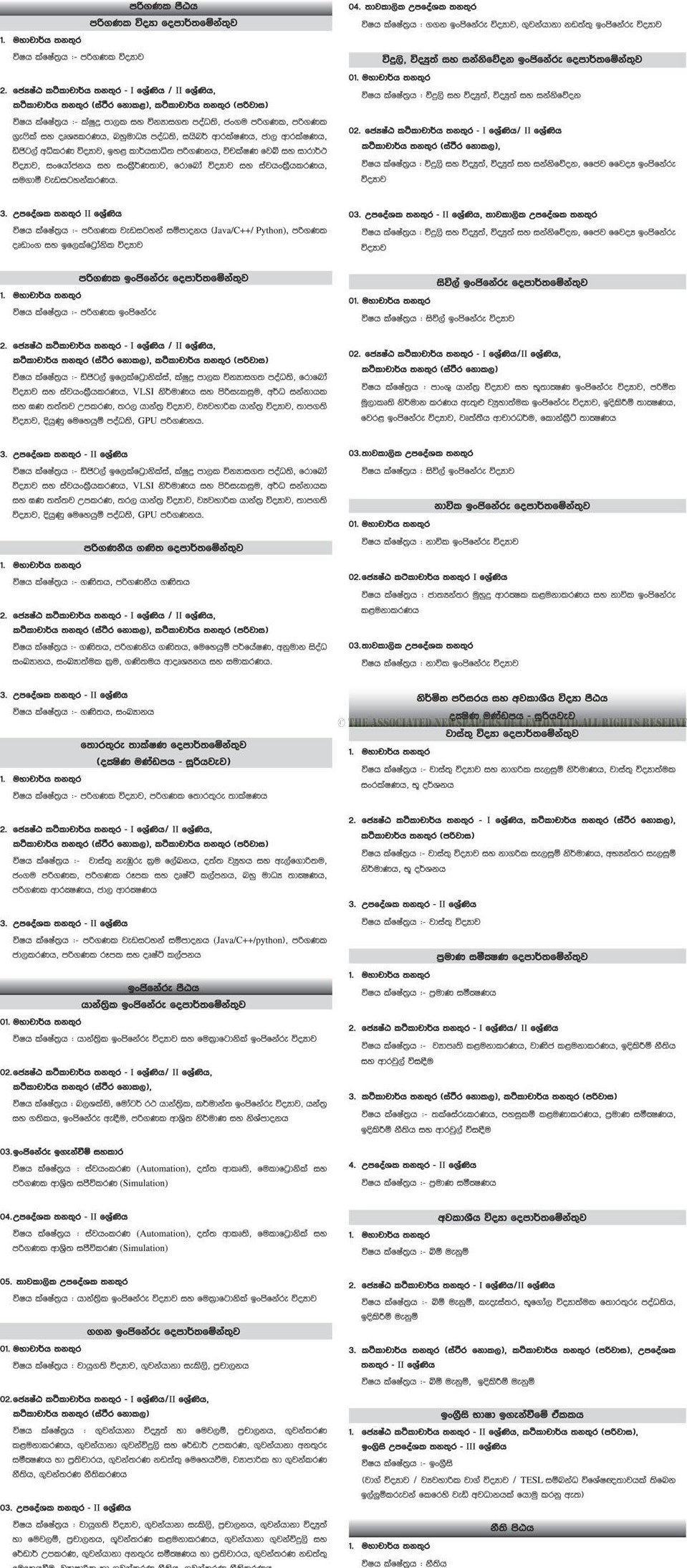 Professor & Librarian, Lecturer, Engineering Teaching Assistant, Instructor, Demonstrator, Tutor, University Medical Officer, Software Engineer, System Analyst, Web Developer, Network Administrator - General Sri John Kotelawala Defence University 