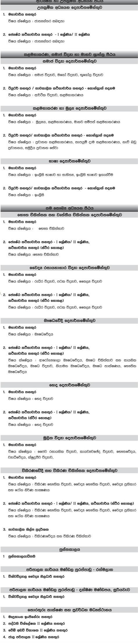 Professor & Librarian, Lecturer, Engineering Teaching Assistant, Instructor, Demonstrator, Tutor, University Medical Officer, Software Engineer, System Analyst, Web Developer, Network Administrator - General Sri John Kotelawala Defence University 