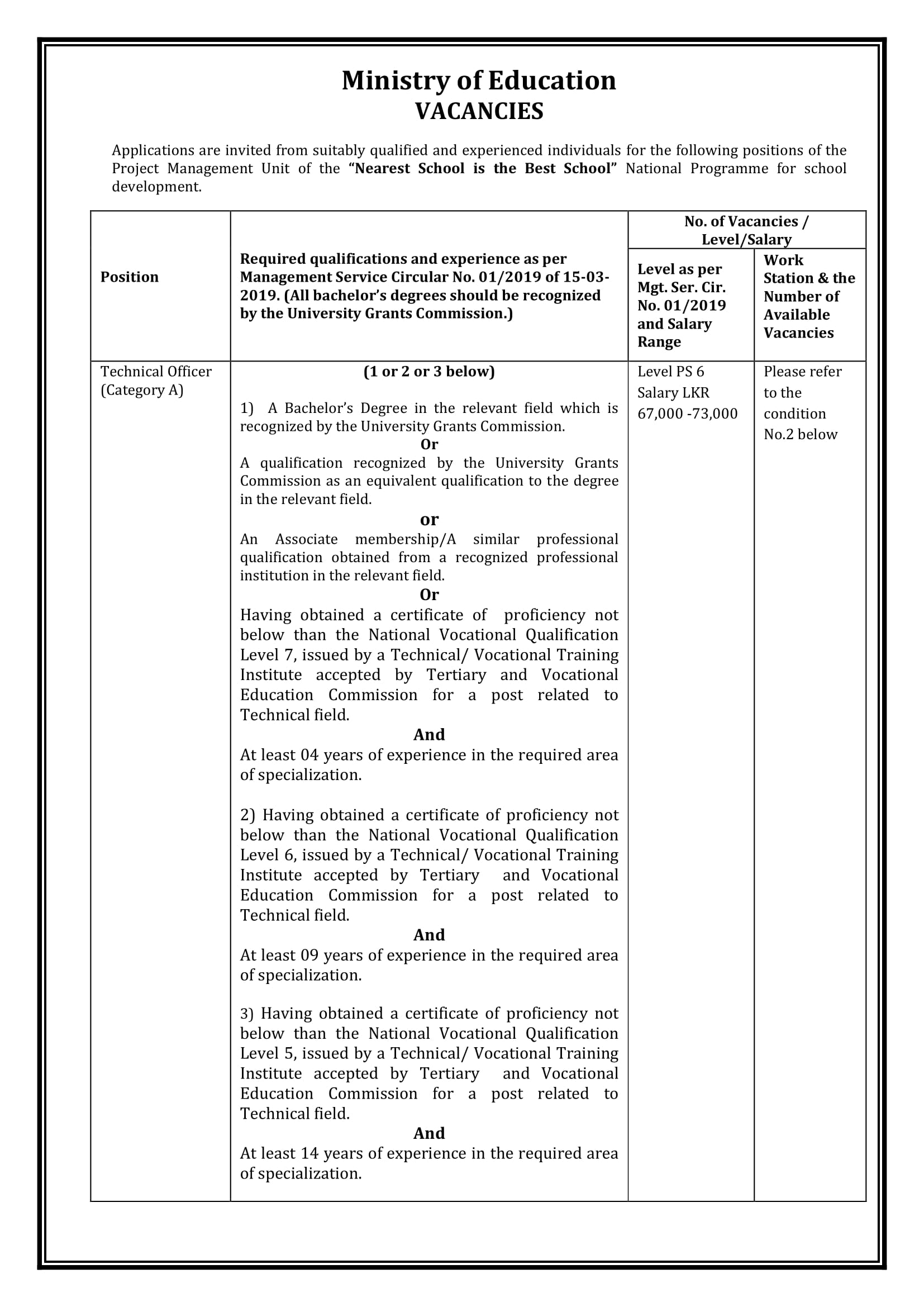 Technical Officer, Draughtsperson - Ministry of Education