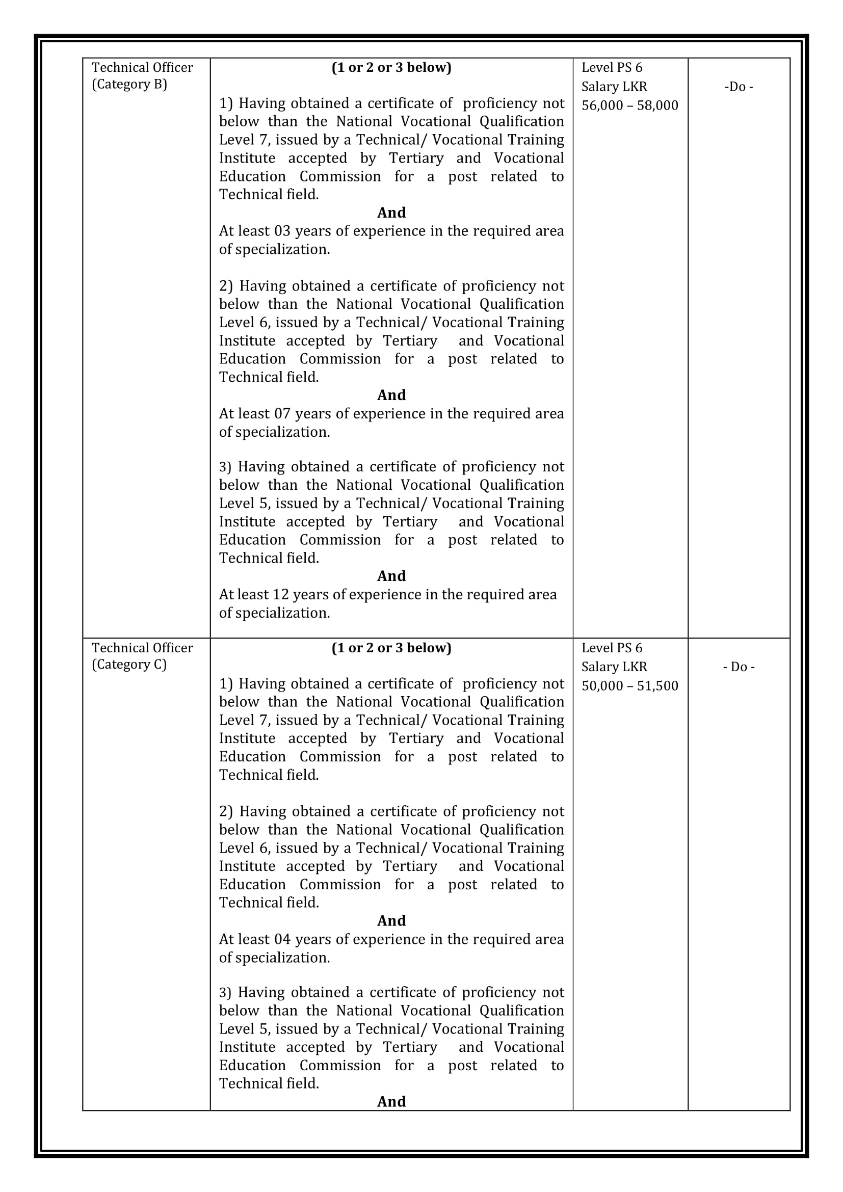 Technical Officer, Draughtsperson - Ministry of Education