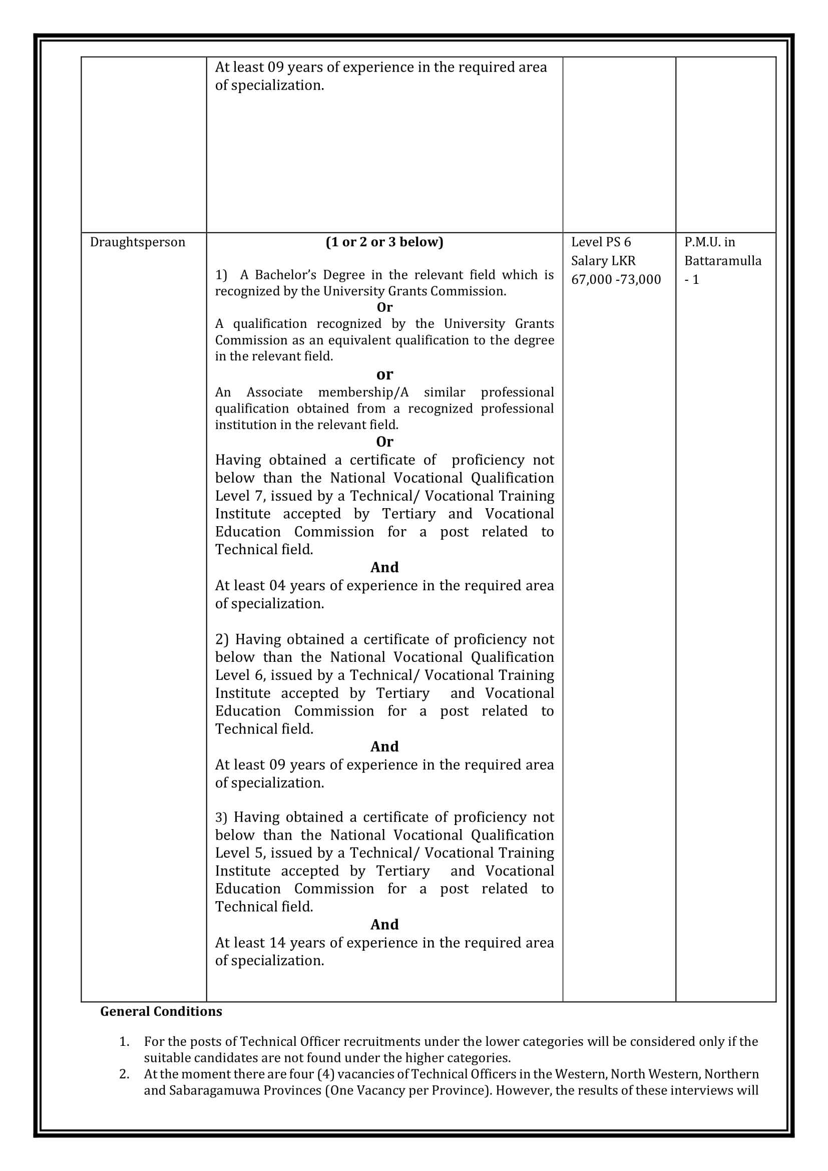 Technical Officer, Draughtsperson - Ministry of Education