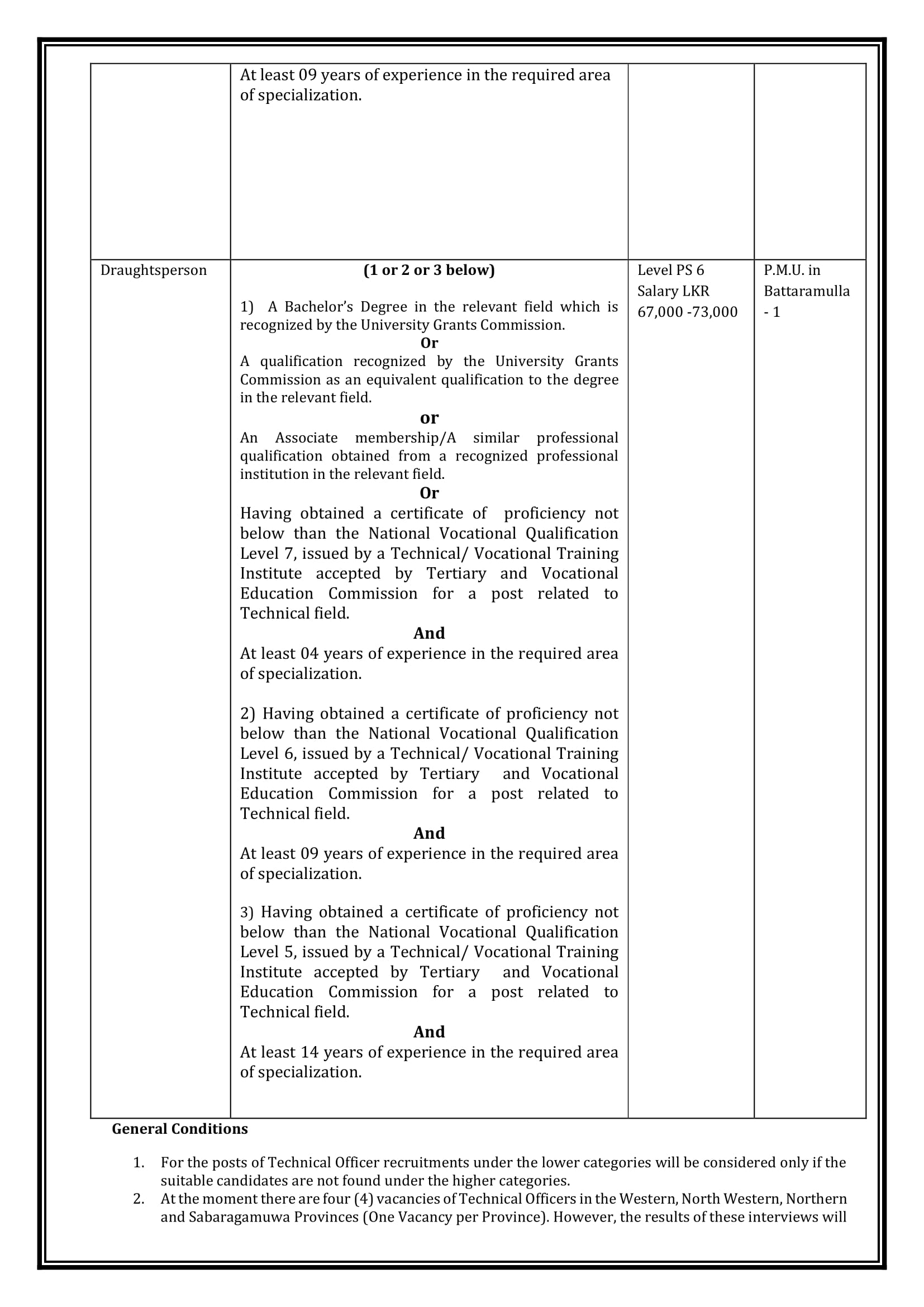 Technical Officer, Draughtsperson - Ministry of Education