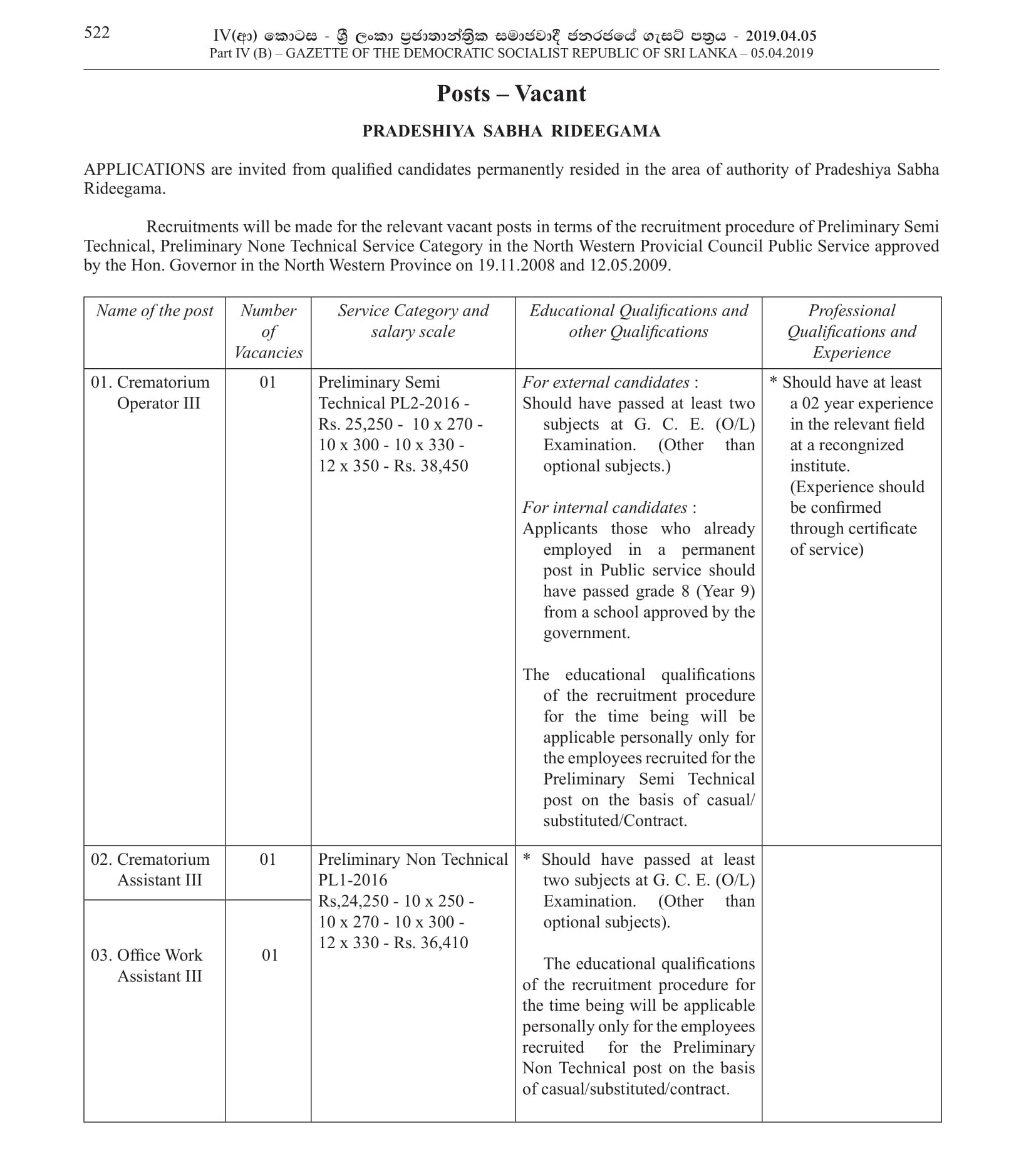 Office Work Assistant, Crematorium Operator, Crematorium Assistant, Working/Field Labourer - Rideegama Pradeshiya Sabha 