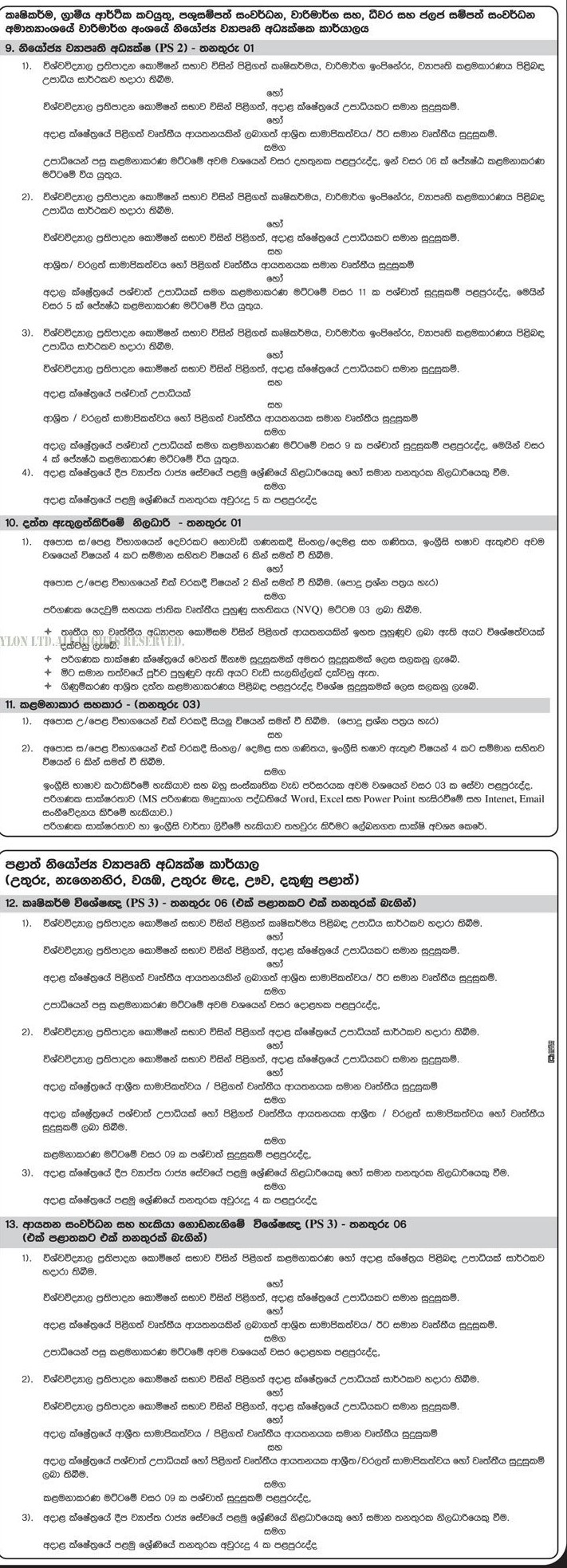 Management Assistant, Development Officer, Office Assistant, Data Retry Operator, Project Accountant, Driver & More Vacancies - Ministry of Agriculture, Rural Economic Affairs, Livestock Development, Irrigation & Fisheries & Aquatic Resources Development  