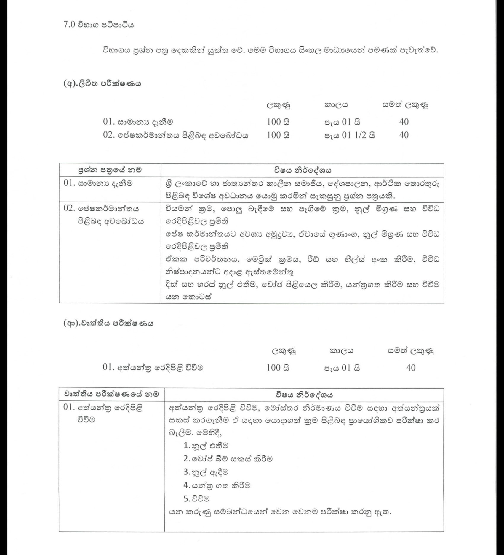 Weaving Instructor (Limited) - Sabaragamuwa Department of Industrial Development